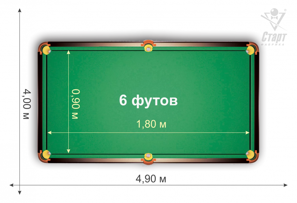 Стол бильярдный Компакт Люкс 6FT (1,8 х 0,9 м)
