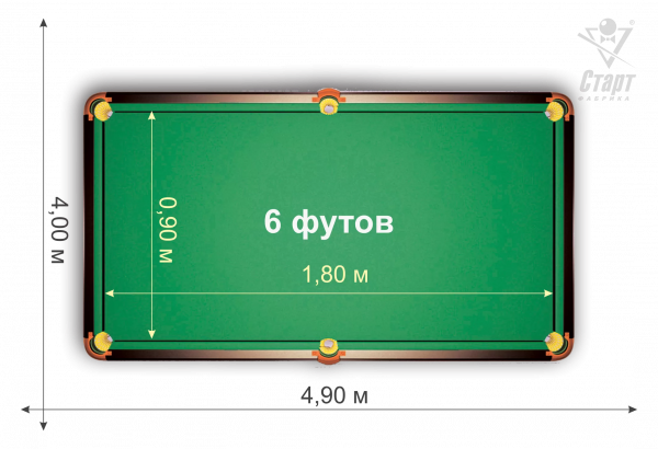 Стол бильярдный Виртуоз