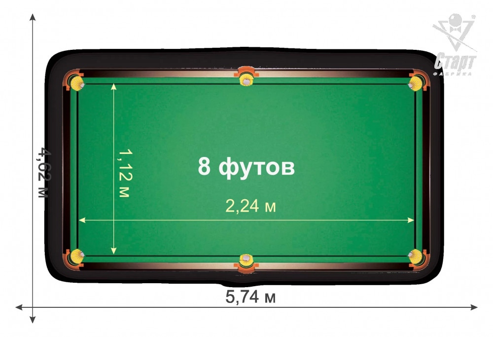 Стол бильярдный Лофт шпон