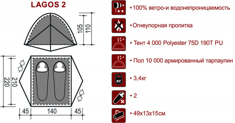 Палатка LAGOS 2