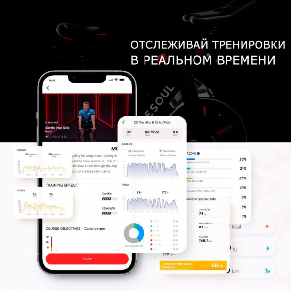 Велотренажер Yesoul Smart M1 WHITE с нагрудным пульсометром