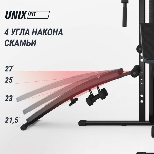 Силовой комплекс UNIX Fit BLOCK 70 MULTI